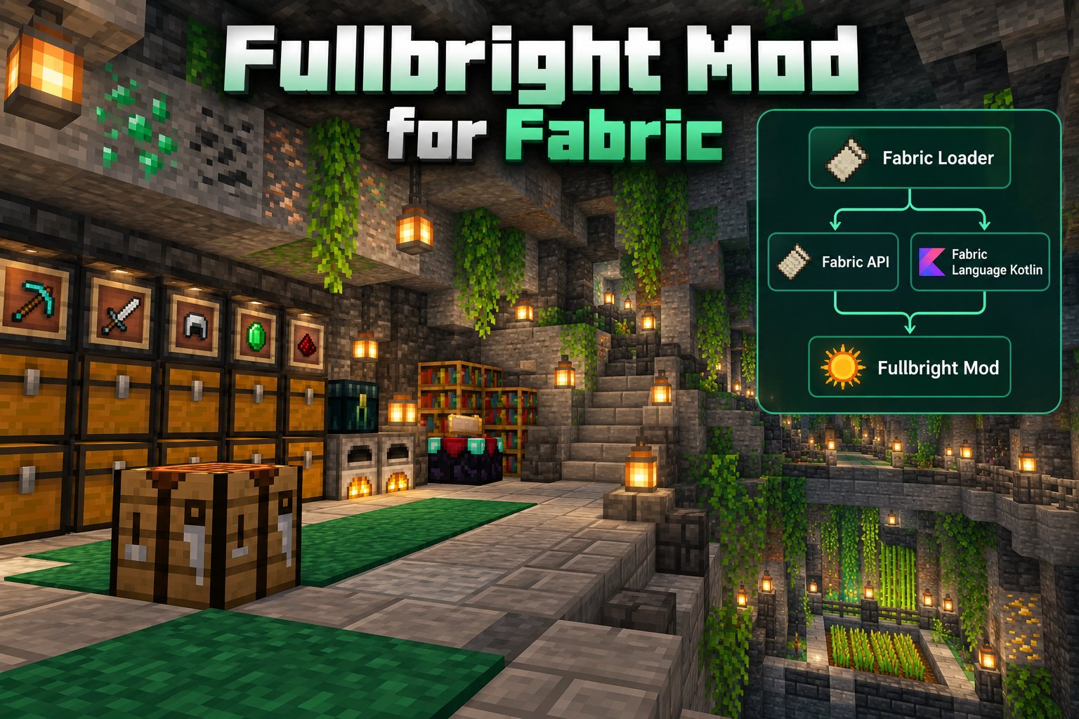 Fullbright Mod for Fabric: Setup, Dependencies and Controls — Minecraft brightness guide illustration