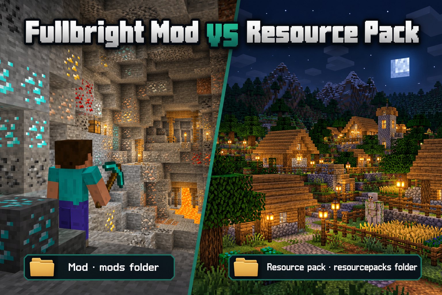 Fullbright Mod vs Resource Pack: Which Should You Choose? — Minecraft brightness guide illustration